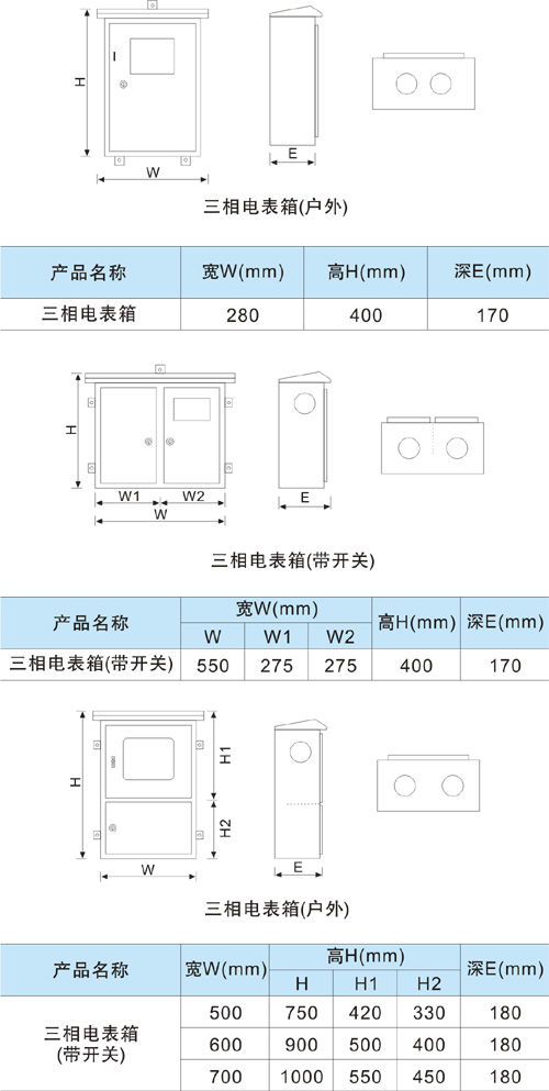 不锈钢三相电表箱2.jpg