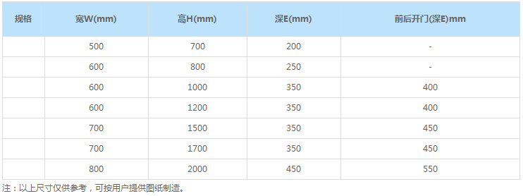 江西不锈钢动力柜配电柜厂家3.png